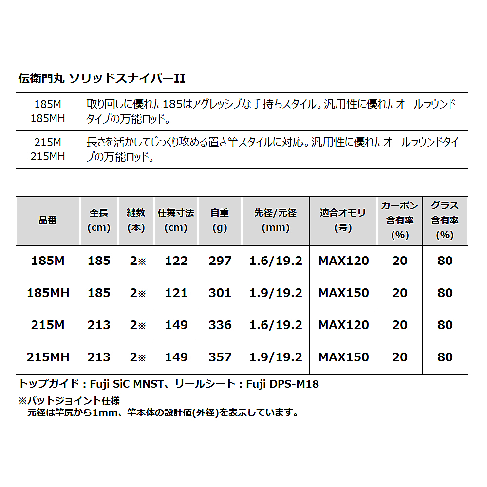 伝衛門丸 ソリッドスナイパー 180MH KG SPEC 伝衛門丸 ソリッドスナイパーII 215MH
